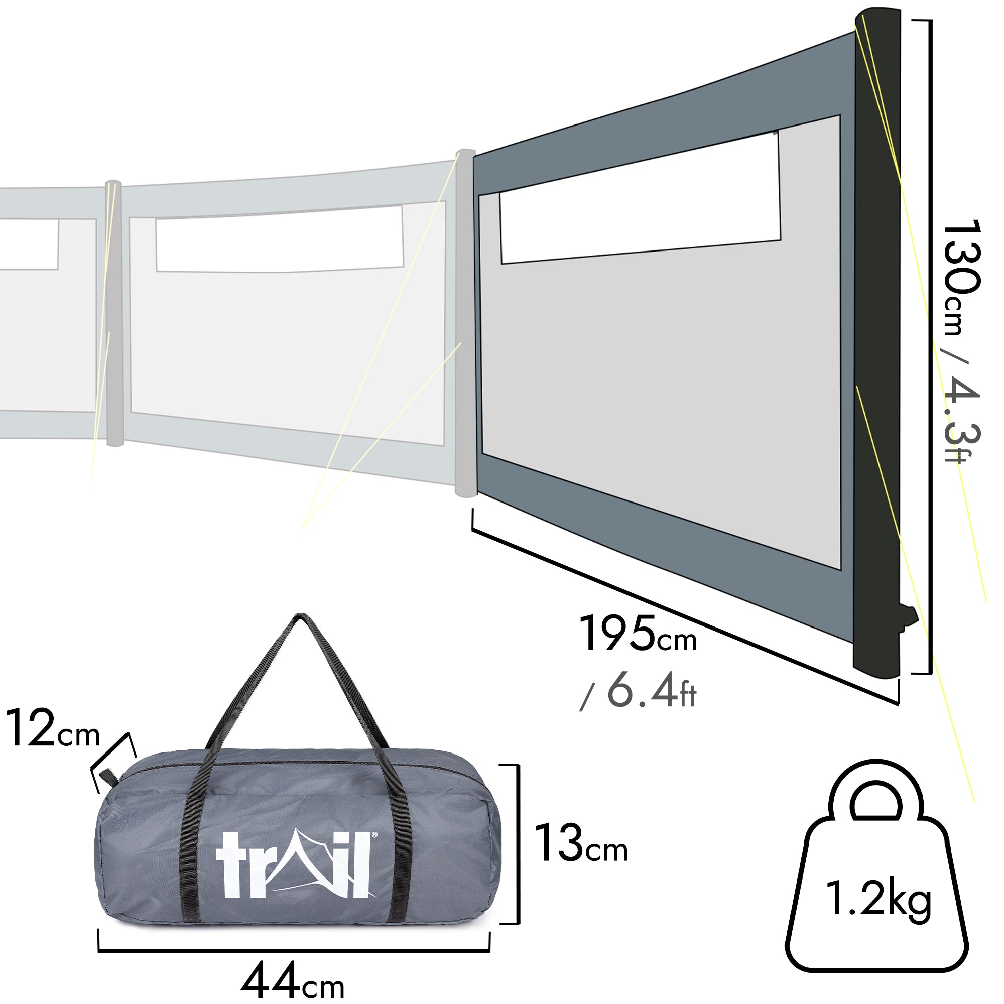 #size_single panel