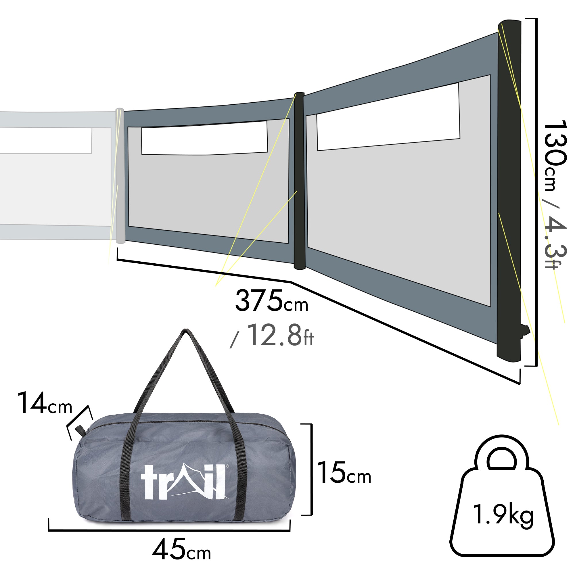 #size_double panel