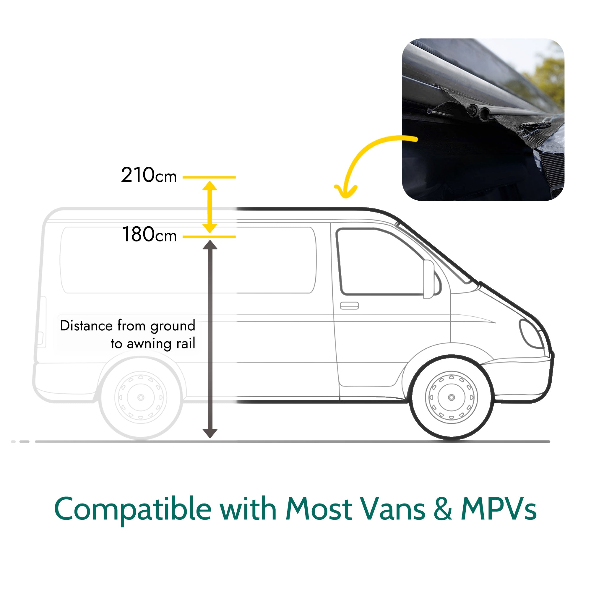 Langley Skylight Driveaway Awning