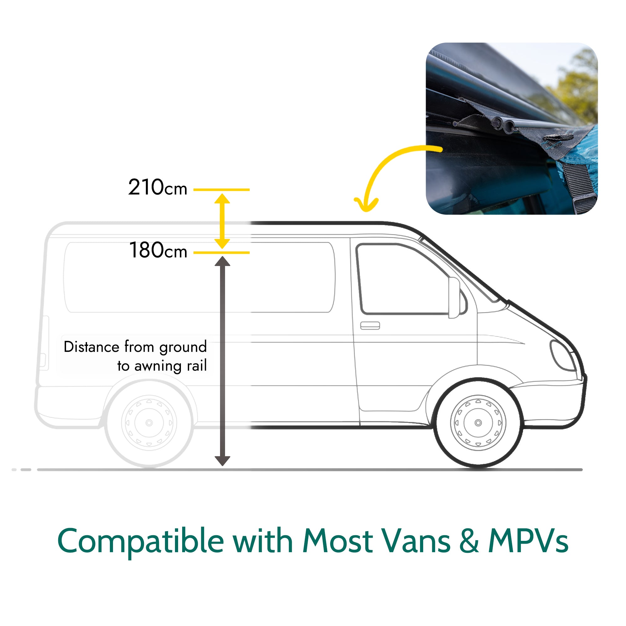 Aston Skylight Air Driveaway Awning