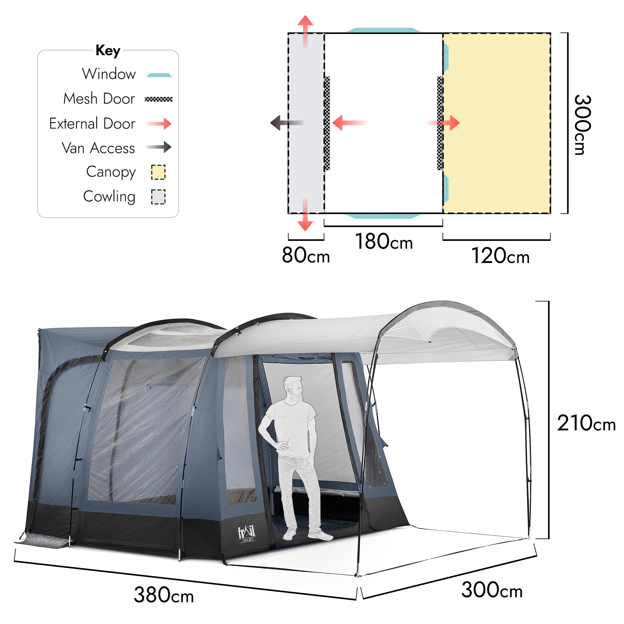 Dalby Skylight Driveaway Awning