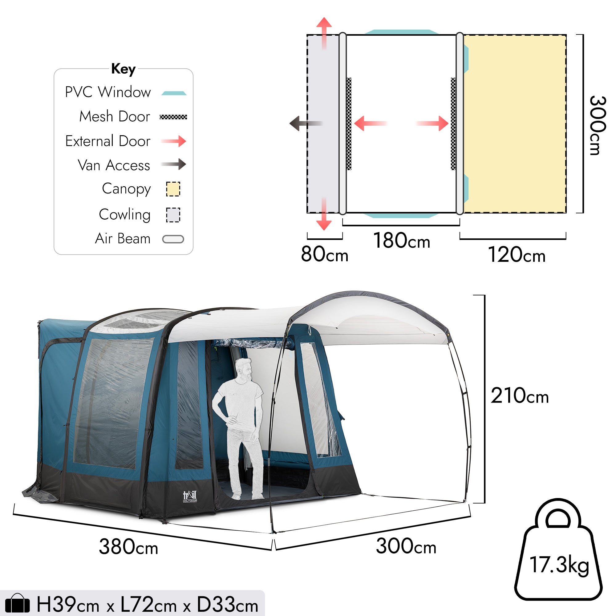 Holton Skylight Air Driveaway Awning