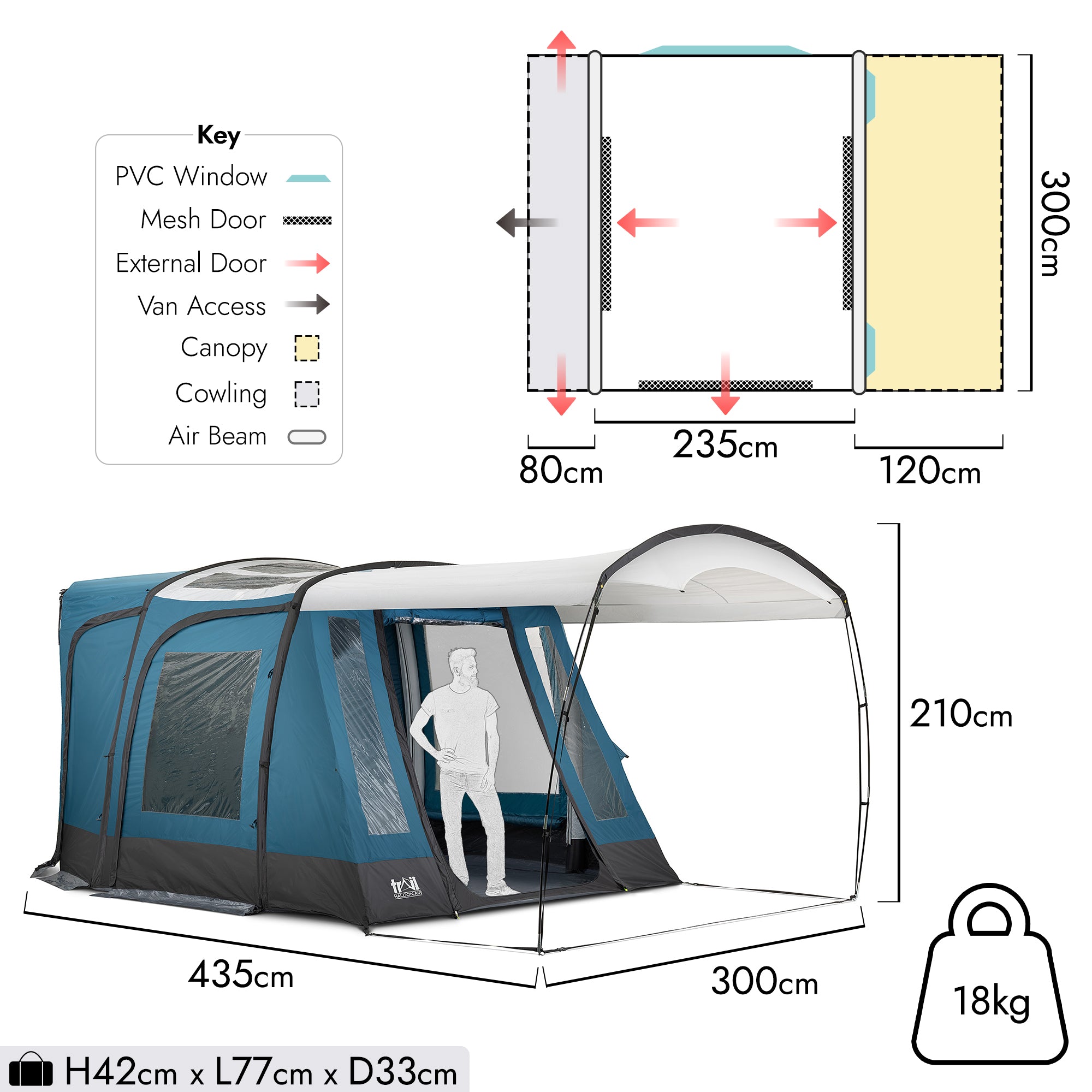 Haldon Skylight Air Driveaway Awning