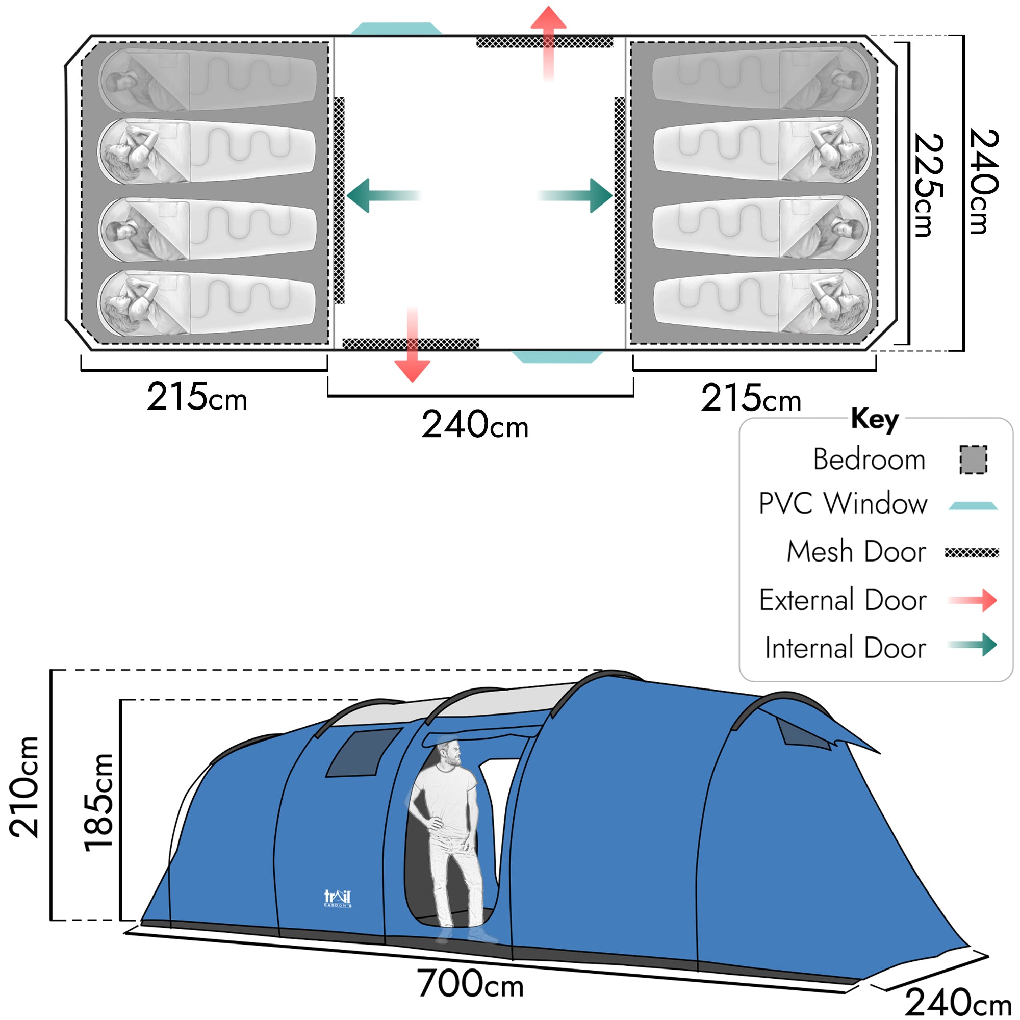 Easdon 6 Man Tent – Waterproof 3000mm
