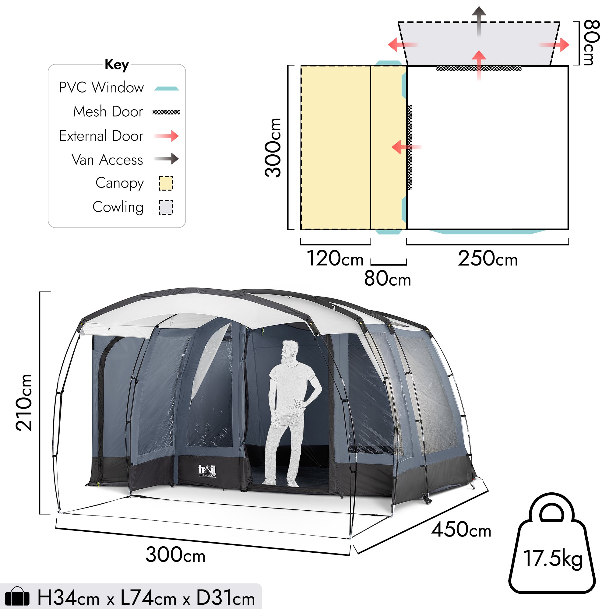 Langley Skylight Driveaway Awning