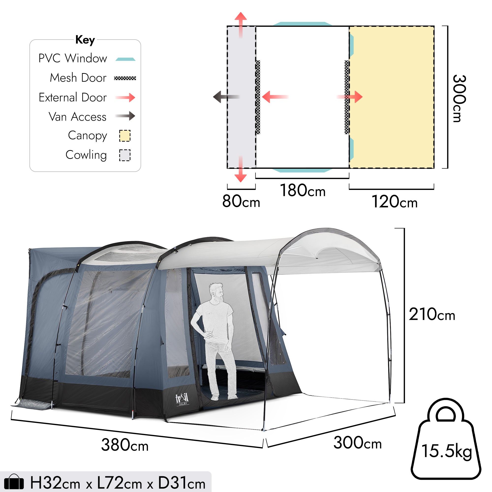 Dalby Skylight Driveaway Awning