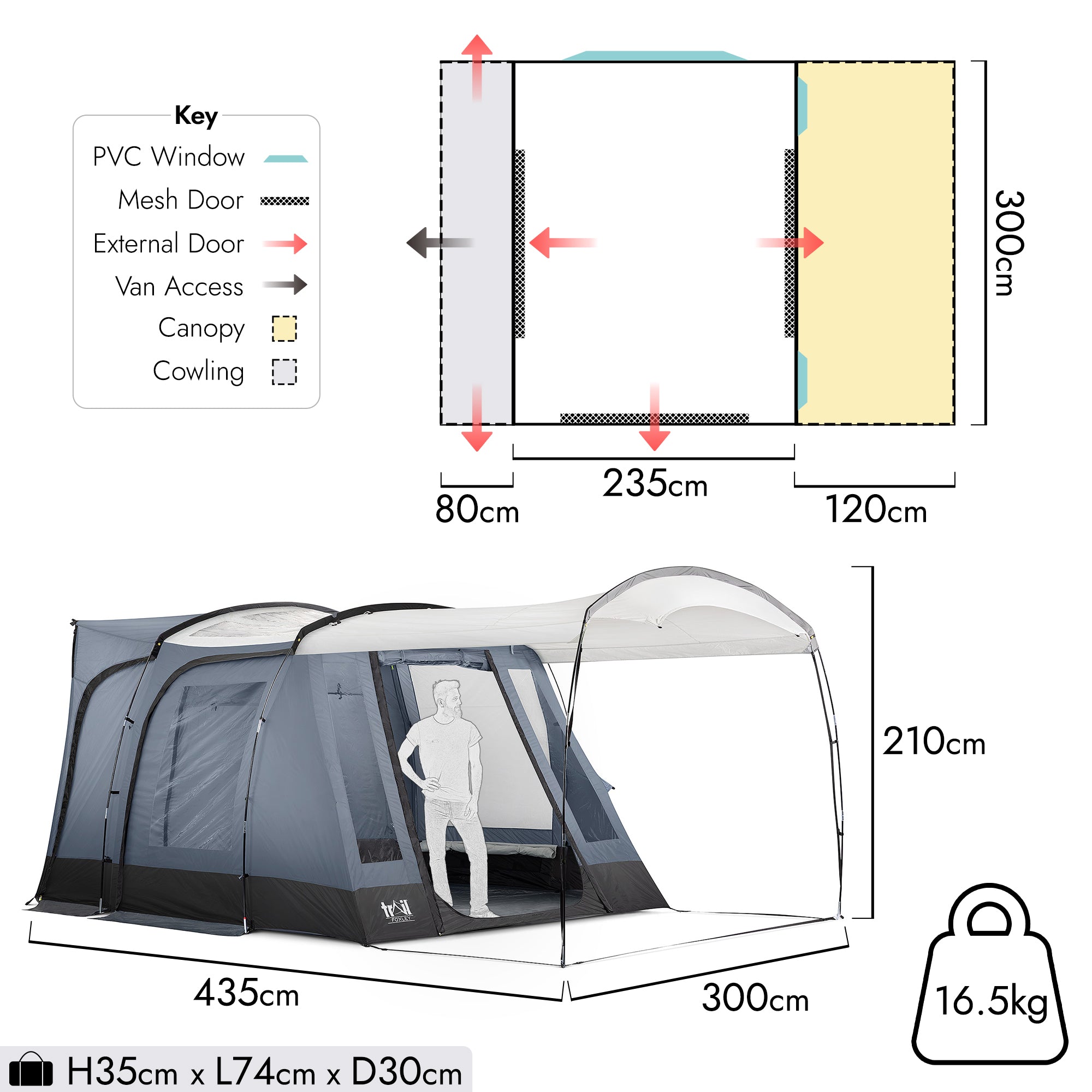Foxley Skylight Driveaway Awning
