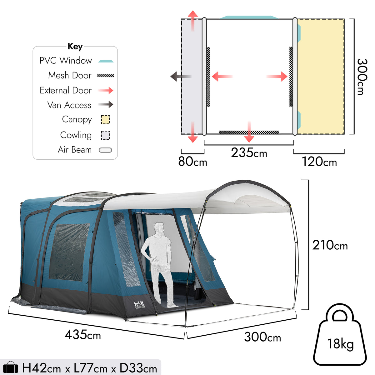 Haldon Skylight Air Driveaway Awning